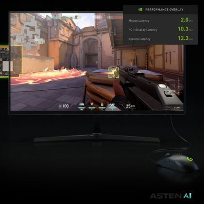Gaming GPU In Riyad